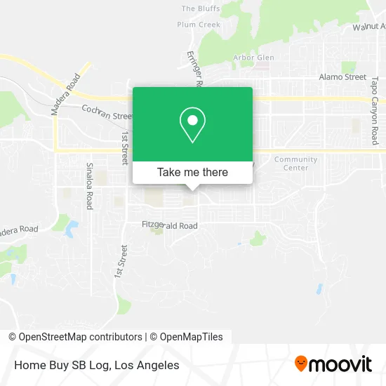 Mapa de Home Buy SB Log