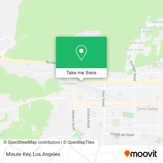 Minute Key map