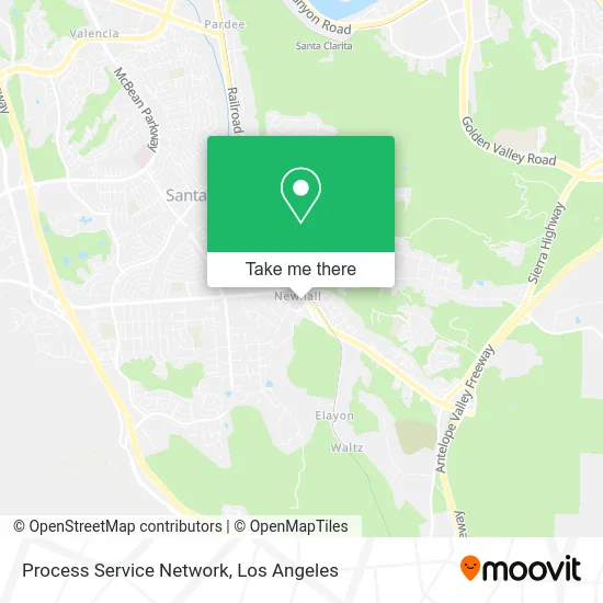 Mapa de Process Service Network