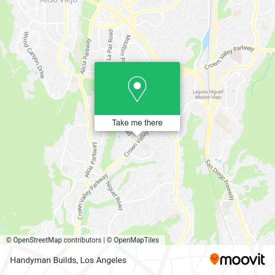 Mapa de Handyman Builds