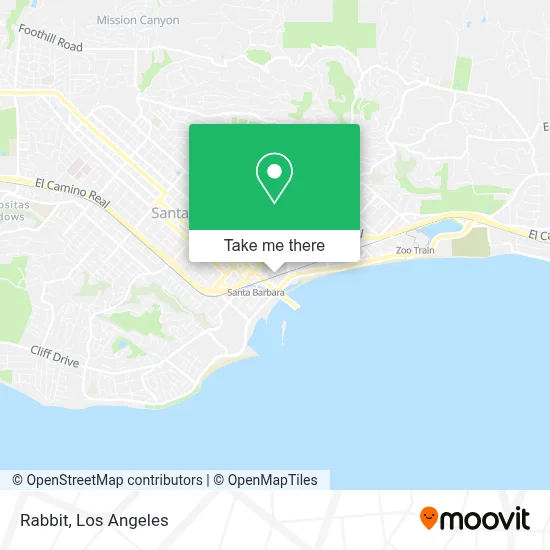 Rabbit map