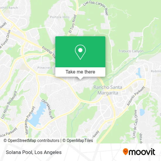 Solana Pool map