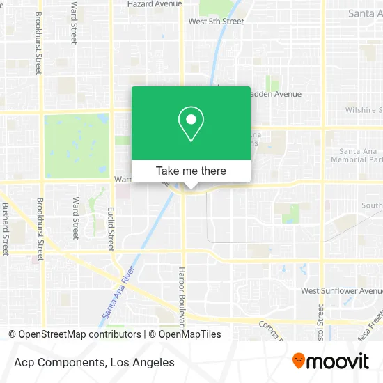 Acp Components map