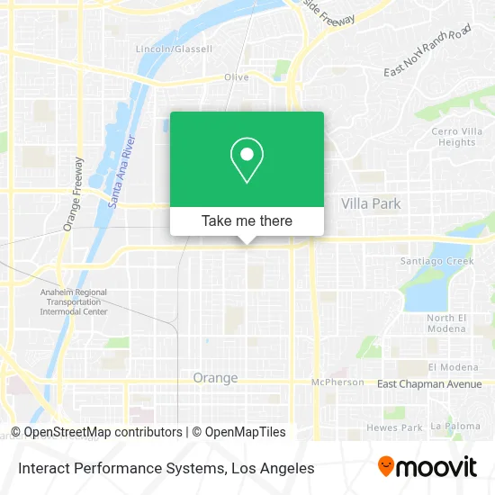 Interact Performance Systems map