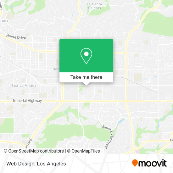 Web Design map