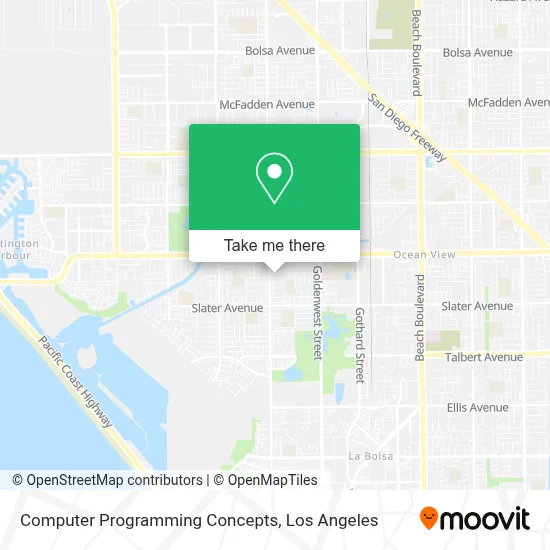 Computer Programming Concepts map