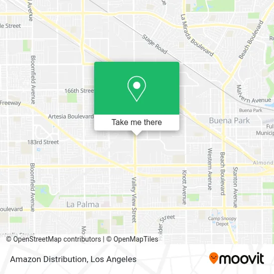 Amazon Distribution map