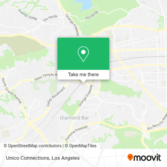 Unico Connections map