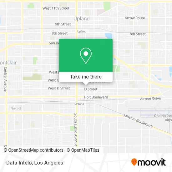 Data Intelo map