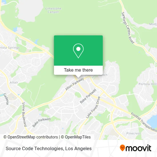 Source Code Technologies map