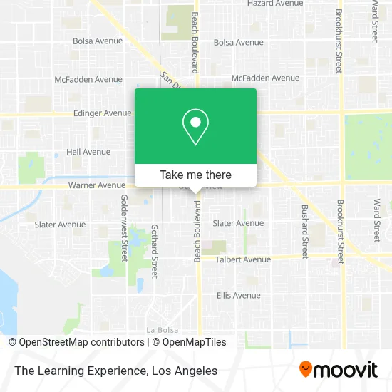 The Learning Experience map
