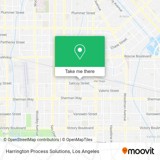 Harrington Process Solutions map