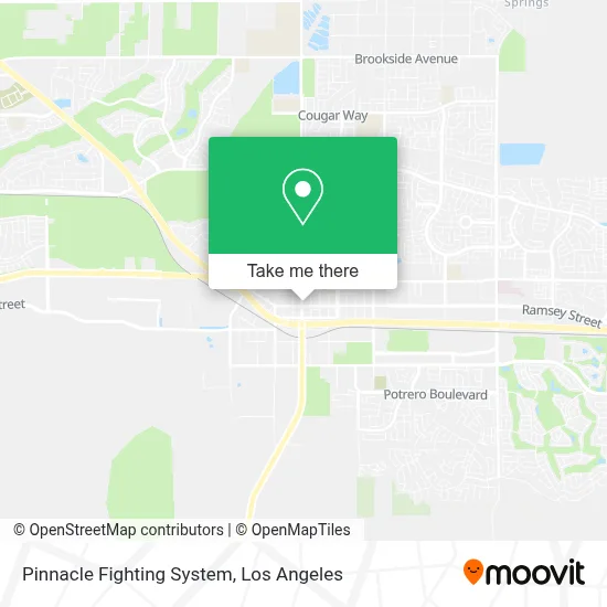 Pinnacle Fighting System map
