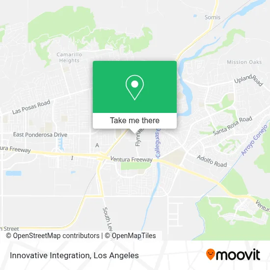 Innovative Integration map