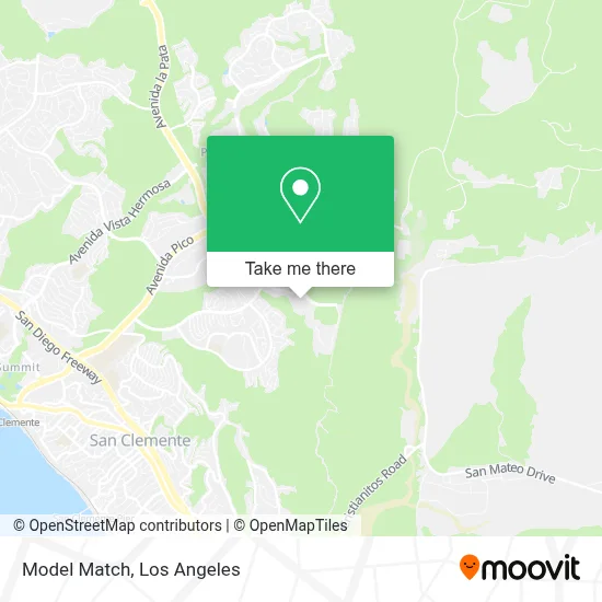 Model Match map