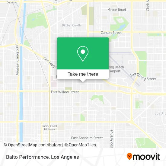 Balto Performance map