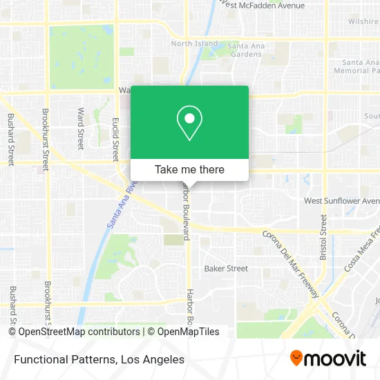 Functional Patterns map