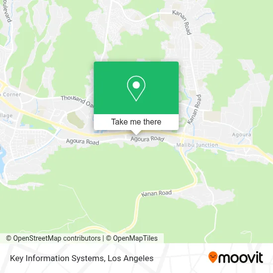 Key Information Systems map