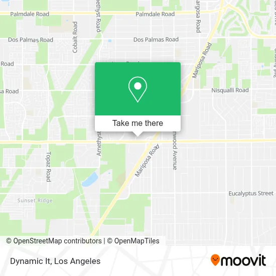 Dynamic It map