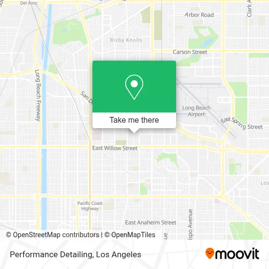 Performance Detailing map