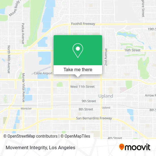 Movement Integrity map