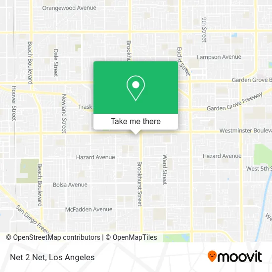 Net 2 Net map