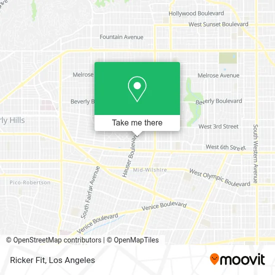 Ricker Fit map