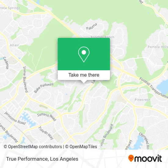 True Performance map