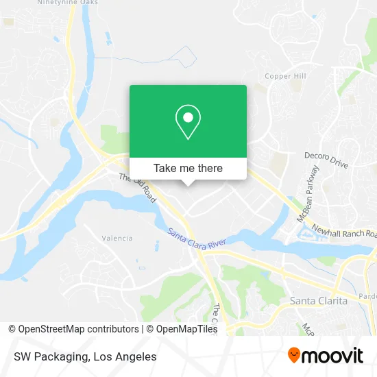 SW Packaging map