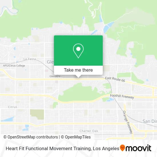 Heart Fit Functional Movement Training map