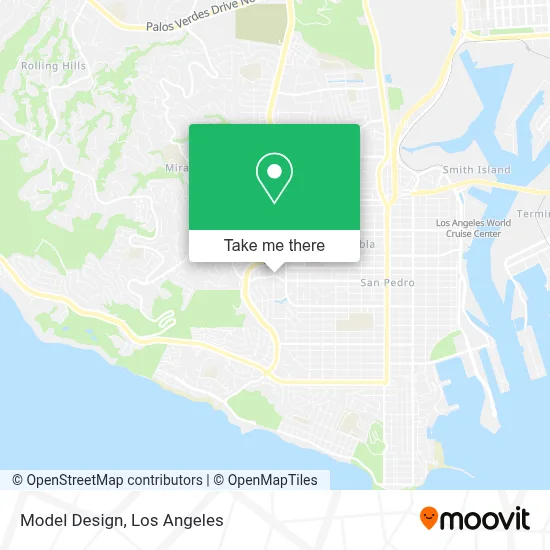 Model Design map
