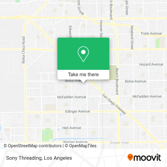 Sony Threading map