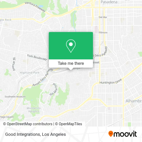 Good Integrations map