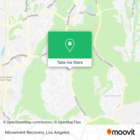 Movement Recovery map