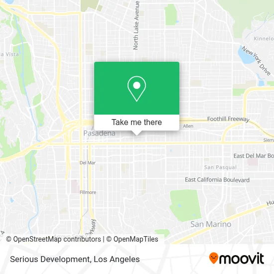Serious Development map
