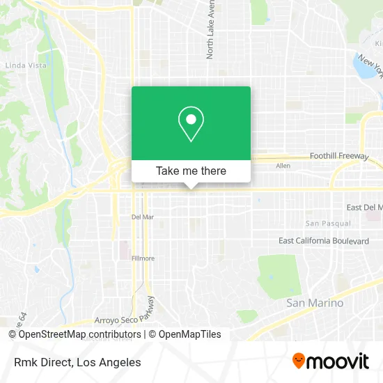 Rmk Direct map