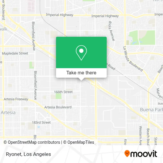 Ryonet map