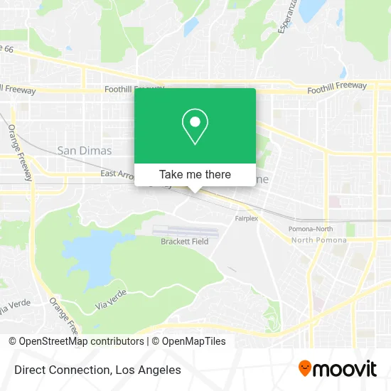 Direct Connection map