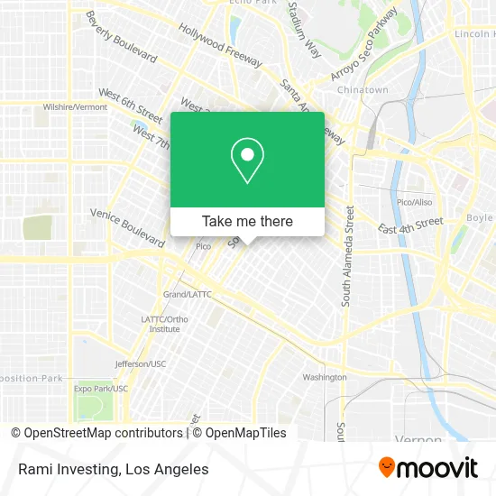 Rami Investing map