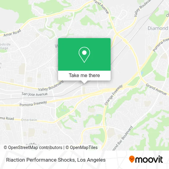 Riaction Performance Shocks map