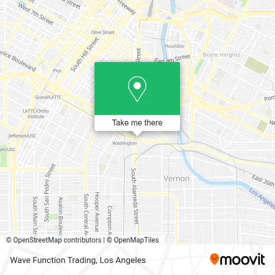Wave Function Trading map