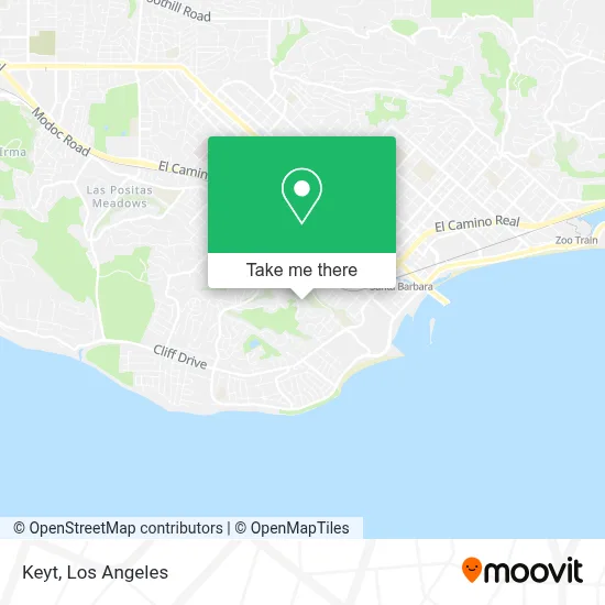 Keyt map