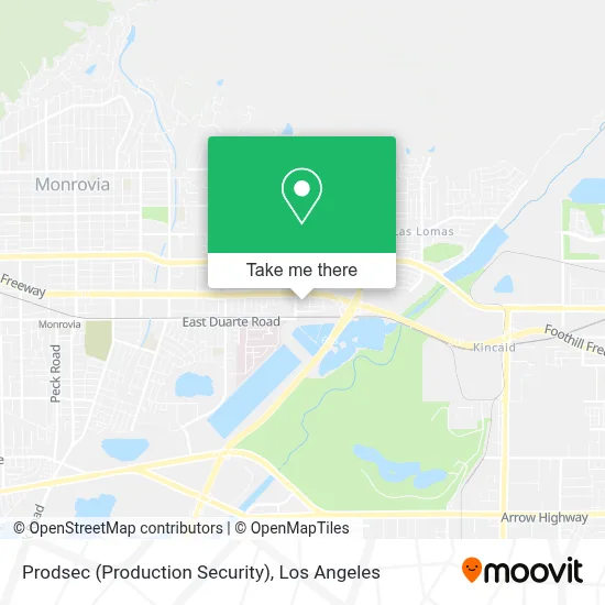 Prodsec (Production Security) map