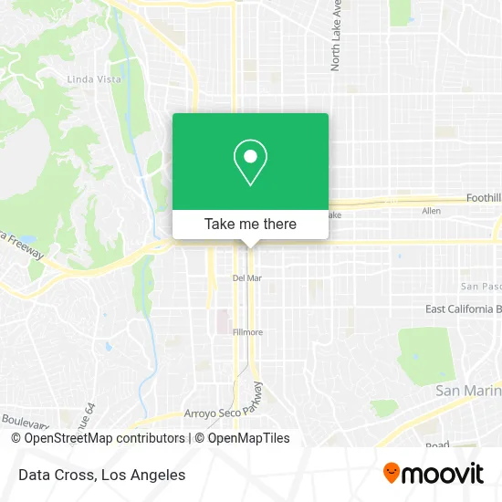 Data Cross map