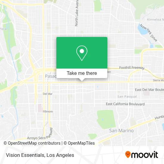 Vision Essentials map