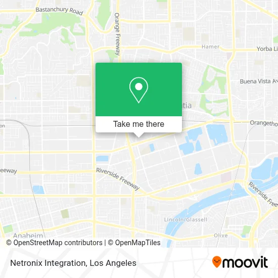 Netronix Integration map