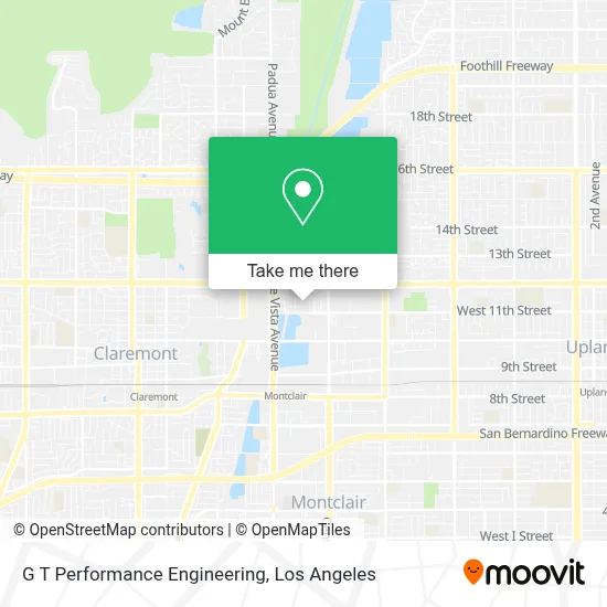 G T Performance Engineering map