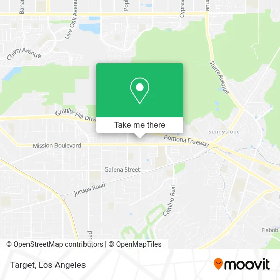 Target map