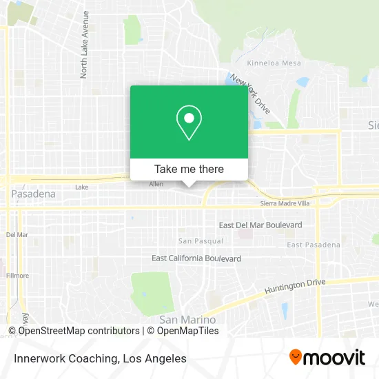 Innerwork Coaching map
