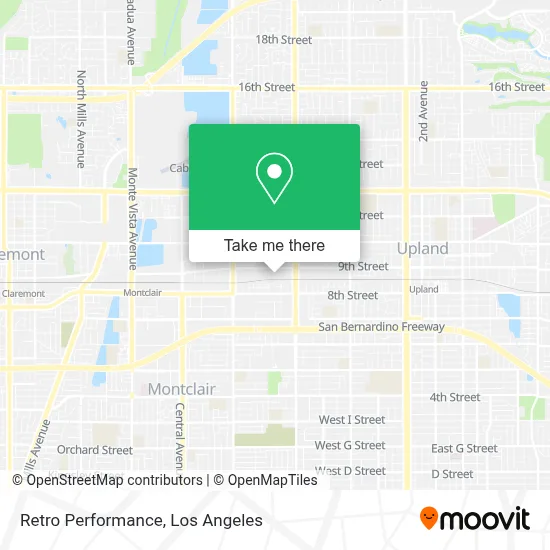 Retro Performance map